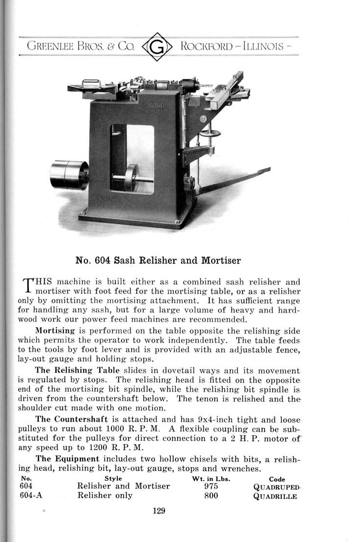 No. 604 - pocket catalog (1922)